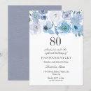 Search for blue and grey birthday invitations Elegant