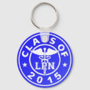 Search for practical keychains Licensed practical nurse