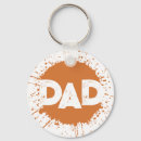 Search for bbq keychains Grill master