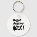 Recherche de de danseur porteclés Ballet