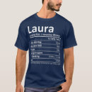 Search for laura name tshirts Birthday