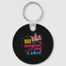 Search for magical unicorn keychains 100th