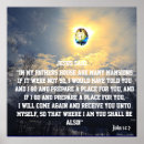 Recherche de promesse posters Dieu