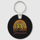 Search for sch keychains 100