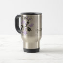 Search for masked lovebird mugs Birds