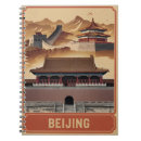 Recherche de pékin Beijing