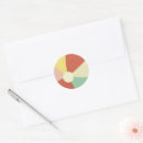 Search for beach balls stickers For kids