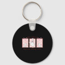 Search for labor keychains Delivery