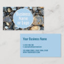 Recherche de rocks cartes visite Customer