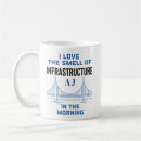 Search for civil engineering gifts Graduation