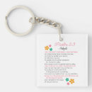 Search for psalms keychains Psalm 23