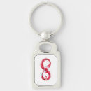 Search for red wine keychains Alcohol