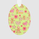 Search for painting oval ornaments Hand painted
