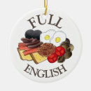Recherche de anglais ornements Britannique