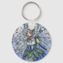 Search for fairy wings keychains Fairytale