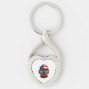 Search for weimaraner keychains Puppy