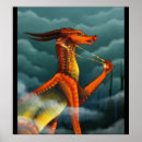 Search for wings of fire posters Anime