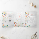 Recherche de papillon mariage invitations Fleurs