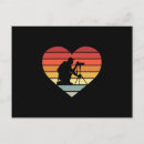 Search for picture taking postcards Photographer