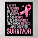 Recherche de ruban rose posters Lutteur contre le cancer