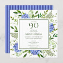 Search for blue hydrangea birthday invitations Elegant