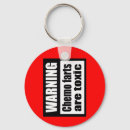 Search for colon round keychains Cancer