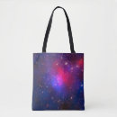 Search for pandora bags Blue