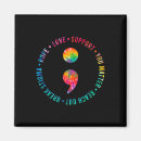 Search for bipolar disorder magnets Sad