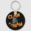 Search for streamer keychains Twitch