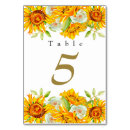 Recherche de sunflower numbers table cards Toute personne