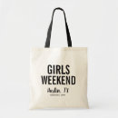 Search for girls getaway weekend bags Birthday