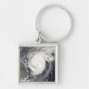 Search for approaching keychains Outdoors