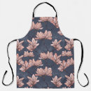 Search for japanese style aprons Pattern