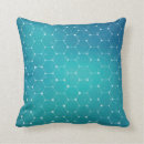 Search for dna pillows Cell