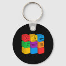 Search for special teacher keychains Awareness