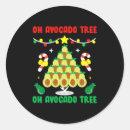 Search for kids food stickers Funny