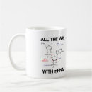 Search for rna mugs Biochemistry