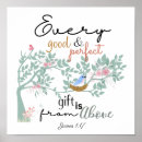 Recherche de de carré parfait posters Verset de la bible