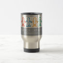 Search for orphans mugs Children