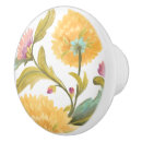 Recherche de motif botanique boutons et poignées de porte Florales
