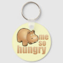Search for hungry keychains Funny