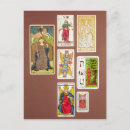 Search for predict postcards Future