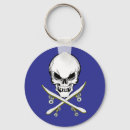 Search for skull keychains Kids