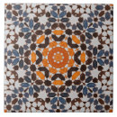 Recherche de maroc carreaux Carrelage