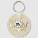 Search for route 66 keychains Travel