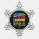 Search for author ornaments Readers