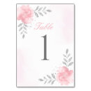 Search for girl table cards Whimsical