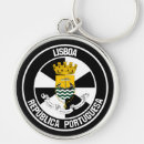 Recherche de lisboa porteclés Travel