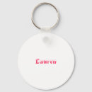 Recherche de mâle accessoires Hommes