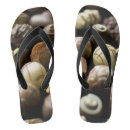 Recherche de chocolat chaussures Sucrerie
